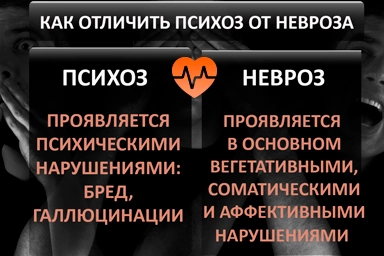 Лечение психоза в Топках